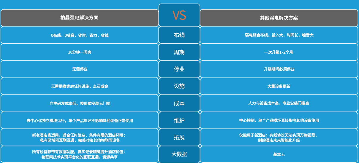 強電、弱電.png
